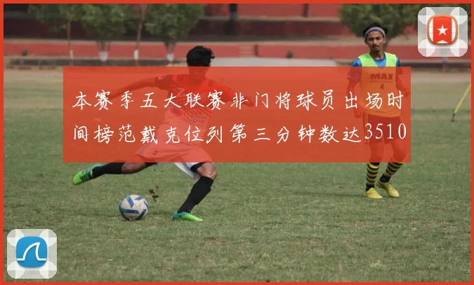 本赛季五大联赛非门将球员出场时间榜范戴克位列第三分钟数达3510